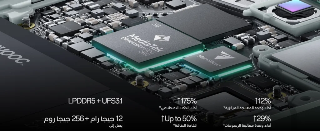 سعر و مواصفات Oppo Reno 8 Pro 5G: هاتف Flagship بسعر أقل مما تتوقع! 2 اداء هاتف Oppo Reno 8 Pro 5G